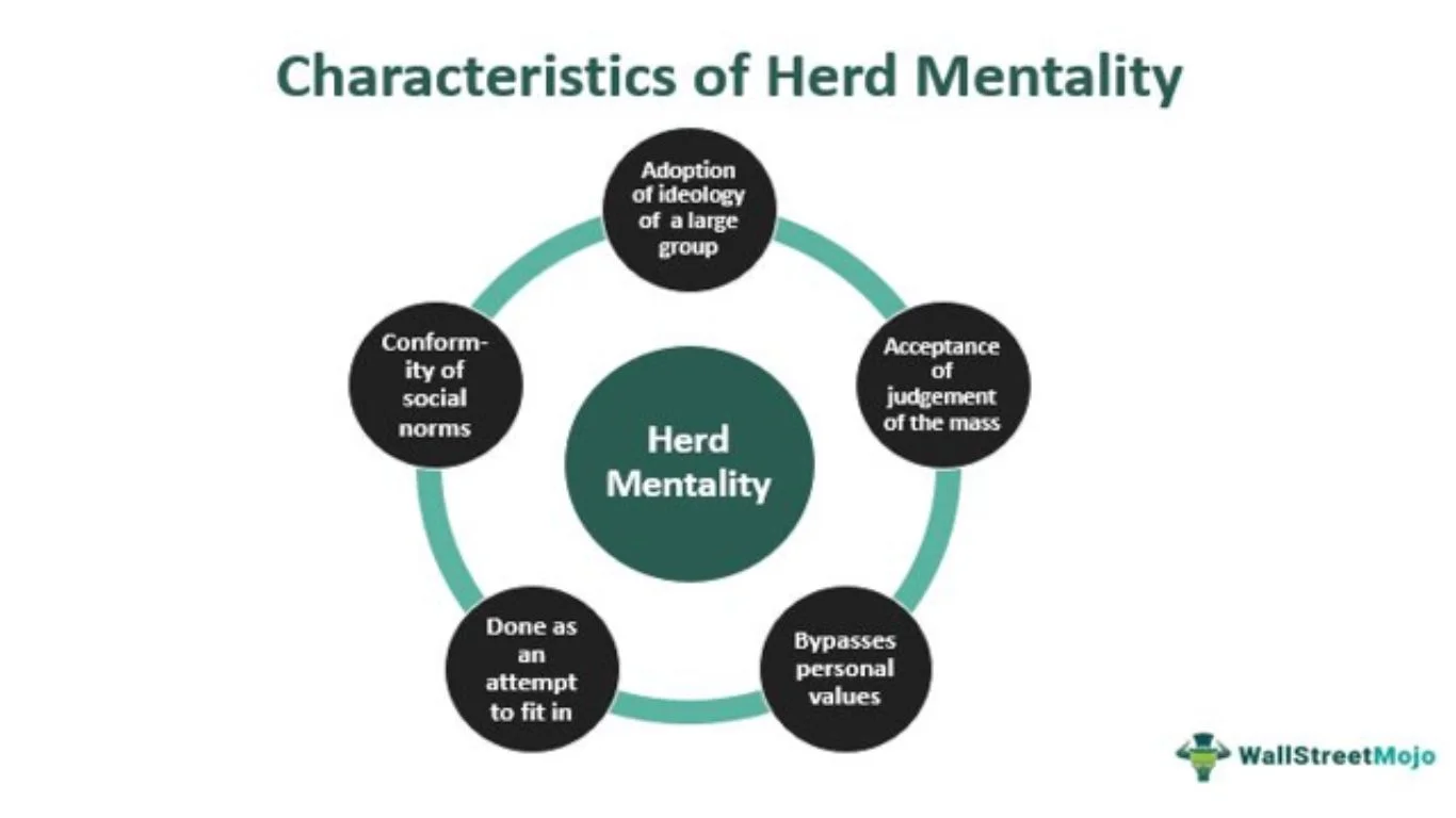 herd mentality